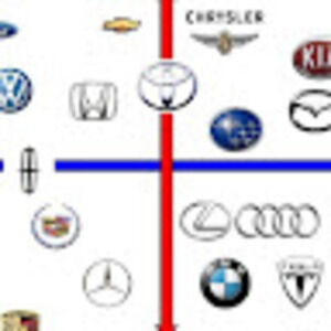 Meet your Posher, The last of you